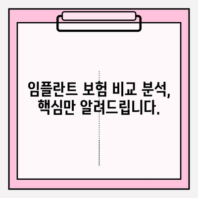 임플란트 보장, 제대로 알고 선택하세요! | 치아 보험, 임플란트, 보장 범위, 비교 분석, 가입 팁