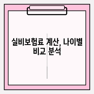 실비보험료, 내 보험 나이는 몇 살? | 실비보험료 계산, 나이별 보험료 비교, 보험료 할인 팁