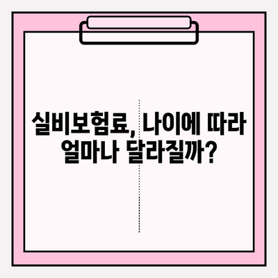 실비보험료, 내 보험 나이는 몇 살? | 실비보험료 계산, 나이별 보험료 비교, 보험료 할인 팁