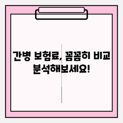 간병 보험료, 가입 전 꼼꼼히 따져보세요! | 비교 분석, 필수 체크리스트, 전문가 조언