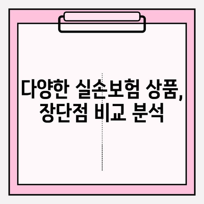 실손보험 비교, 나에게 딱 맞는 보장 찾기 | 저렴하고 효과적인 보험 선택 가이드