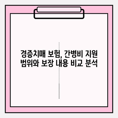 경증치매보험 가입 전 꼭 비교해야 할 간병 보험료 분석 | 경증치매, 간병비, 보험료 비교, 보험 가입 가이드