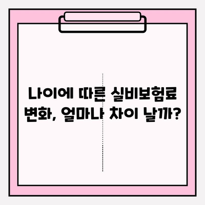 실비보험 가입, 나이와 금액 어떻게 정해야 할까요? | 보험료 비교, 가입 팁, 주의사항