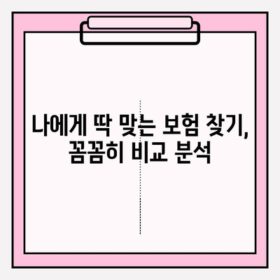 자동차 보험 가입 전 꼭 알아야 할 7가지 주의사항 | 보험료 절약, 나에게 맞는 보험 선택, 필수 보장 꼼꼼히 체크