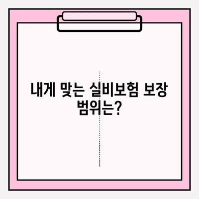 실비보험 가입 나이 & 금액 한눈에 확인하세요! | 실비보험 가입 조건, 보장 범위, 추천 상품