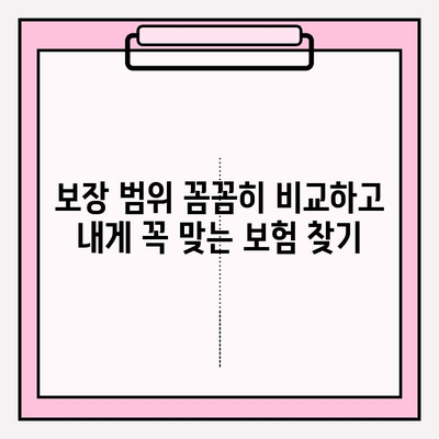 실손보험 가입 전 꼭 비교해야 하는 이유 | 보장 범위, 보험료, 핵심 체크리스트