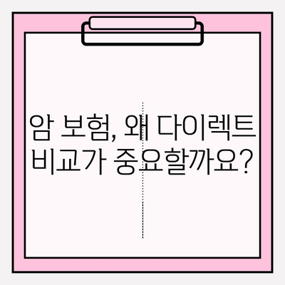 암 보험 가입 전 다이렉트 비교| 나에게 딱 맞는 보장 찾기 | 암보험, 비교사이트, 보험료, 보장내용, 가입팁