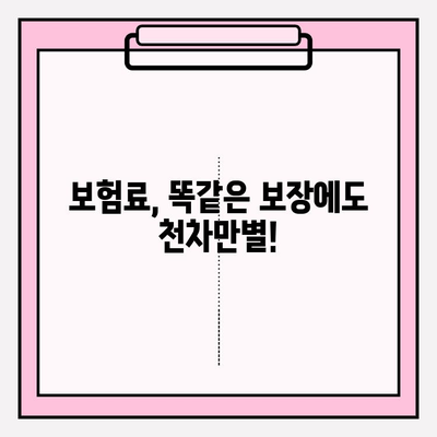 실손 보험 가입 전 꼭 비교해야 할 5가지! | 보험료, 보장 범위, 꼼꼼히 따져보세요