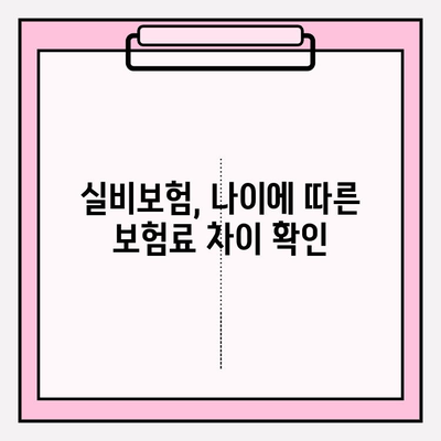 실비보험 가입, 딱 맞는 금액과 나이 알아보기 | 보장 범위, 견적 비교, 주의 사항