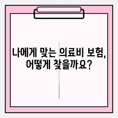 의료비 손실 보험, 가입 전 꼼꼼히 비교하는 5가지 체크리스트 | 의료비 보험, 보장 비교, 가입 전 필수 확인