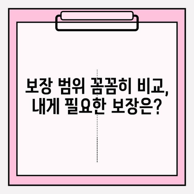 의료비 손실 보험, 가입 전 꼼꼼히 비교하는 5가지 체크리스트 | 의료비 보험, 보장 비교, 가입 전 필수 확인