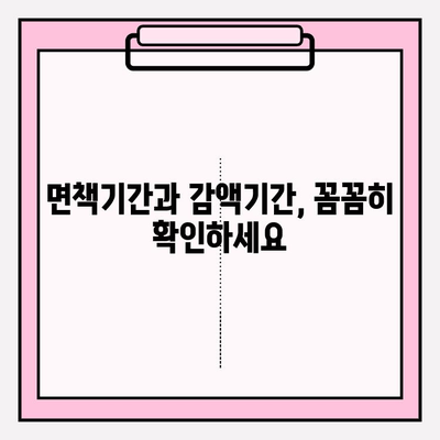 의료비 손실 보험, 가입 전 꼼꼼히 비교하는 5가지 체크리스트 | 의료비 보험, 보장 비교, 가입 전 필수 확인