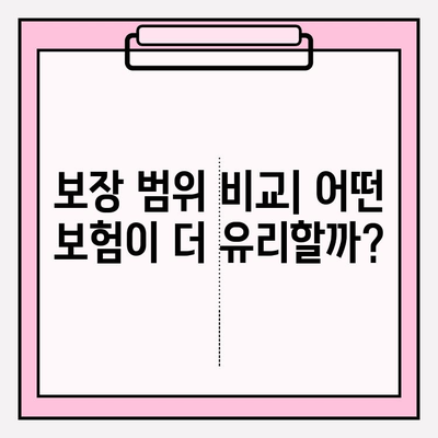 후유장애보험 vs 질병후유장해 보험료 비교 가이드| 나에게 맞는 보험 찾기 | 보험료, 보장, 가입 팁