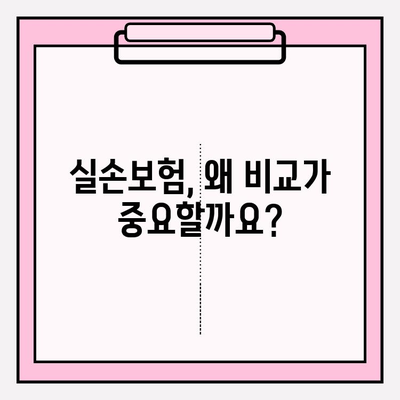 실손보험 가입 전, 꼼꼼한 비교는 필수! 나에게 딱 맞는 보험 찾는 방법 | 실손보험, 보험료 비교, 보장 분석, 가입 팁