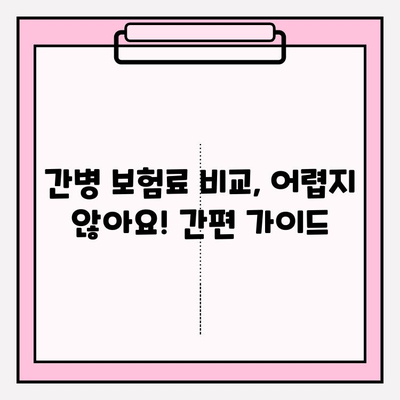 간병 보험료, 꼼꼼히 따져보고 가입하세요! | 필수 체크리스트 7가지 & 비교 가이드