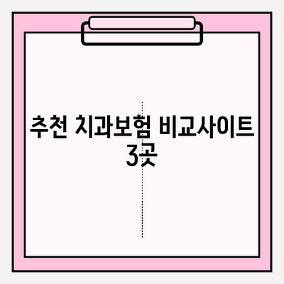 치과보험 비교사이트 활용, 나에게 딱 맞는 치과보험 찾기|  가입 꿀팁 & 추천 사이트 | 치과보험, 비교사이트, 가입, 팁, 추천