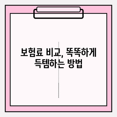 자동차 보험료 계산 & 가입 전 필수 체크리스트 | 보험료 비교, 할인 혜택, 주의 사항