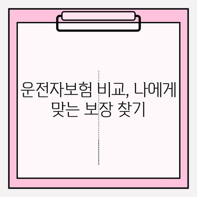 부부운전자보험, 신중한 선택으로 더 강력한 보호를! | 부부보험, 운전자보험 비교, 보험료 할인