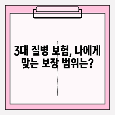 3대 질병 보험 완벽 가이드| 꼼꼼히 따져보고 확실하게 준비하세요 | 암, 뇌졸중, 심장질환, 보장 분석, 보험료 비교