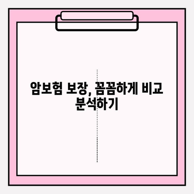 암보험 가입 전 꼭 알아야 할 정보| 꼼꼼한 비교 분석과 선택 가이드 | 암보험, 보장 분석, 보험료 비교, 가입 전 체크리스트