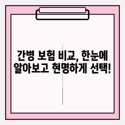 간병 보험료 가입 전 꼭 확인해야 할 7가지 필수 체크사항 | 간병 보험, 가입 전 확인, 비교 가이드