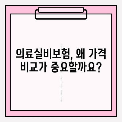 의료실비보험 가입, 가격 비교는 필수! 나에게 맞는 보험 찾는 꿀팁 | 의료실비보험, 보험료 비교, 가입 가이드