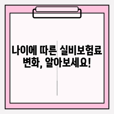 실비보험 가입금액 & 나이 파악 가이드 | 보장 범위, 한도, 팁