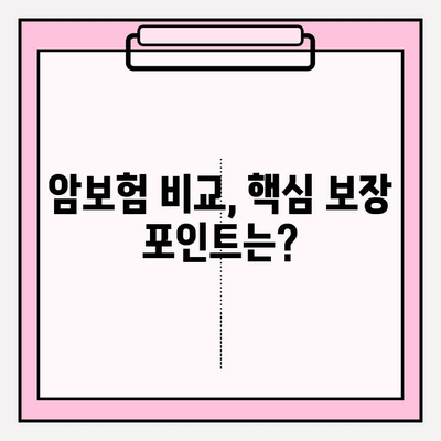 암보험 가입 전 필수 체크리스트| 꼼꼼한 비교로 나에게 맞는 보장 찾기 | 암보험 비교, 보장 분석, 가입 전 확인 사항