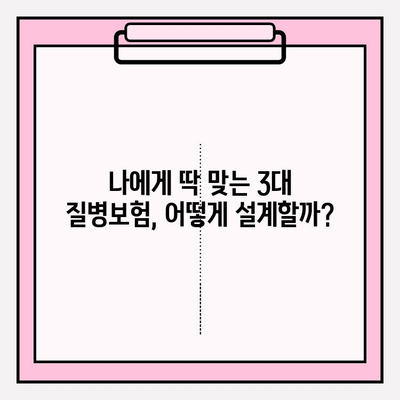 3대 질병보험 가입으로 든든한 보장 설계하기 | 보험 가입 전 알아야 할 필수 정보, 맞춤형 보장 설계 팁