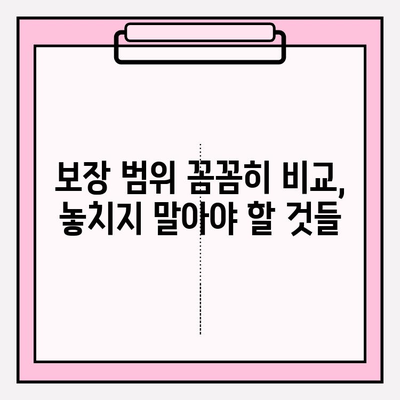 노후 실손 의료보험 가입 고민, 이제 해결하세요! | 보장 범위, 비교 분석, 가입 팁