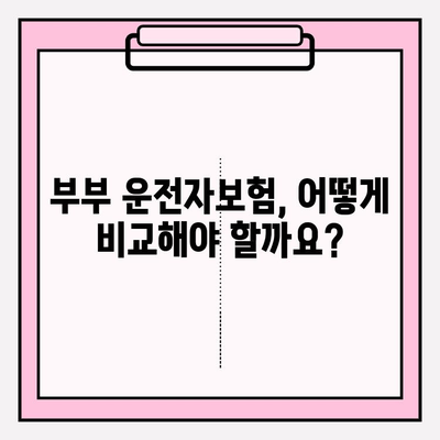 부부 운전자보험, 꼭 필요할까요? | 장점, 비교, 추천 가이드