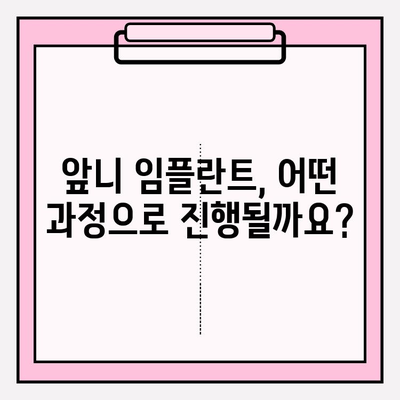 보험 임플란트로 앞니 2개 복원| 비용, 과정, 주의사항 완벽 가이드 | 임플란트, 앞니, 보험, 치과