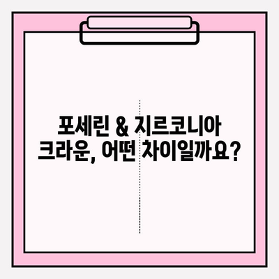 포세린 & 지르코니아 크라운 종류| 나에게 맞는 크라운은? | 치과, 보철, 심미 치료, 재료 비교