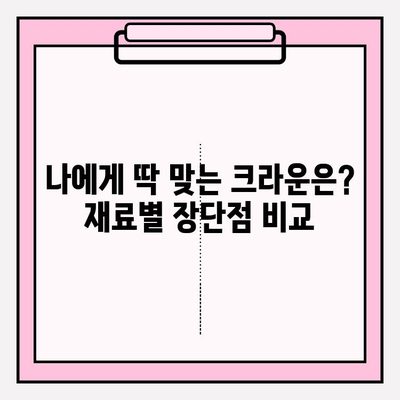 포세린 & 지르코니아 크라운 종류| 나에게 맞는 크라운은? | 치과, 보철, 심미 치료, 재료 비교