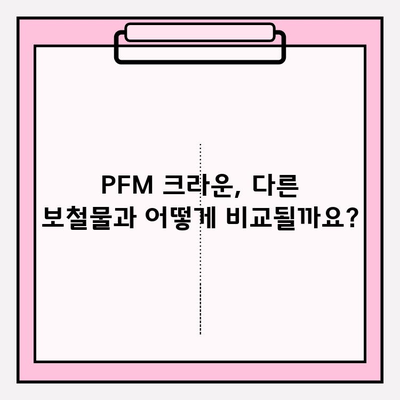 PFM 크라운의 다양한 모습| 보험 적용 가능한 임플란트 보철물 선택 가이드 | 임플란트, 보철물, PFM 크라운, 보험