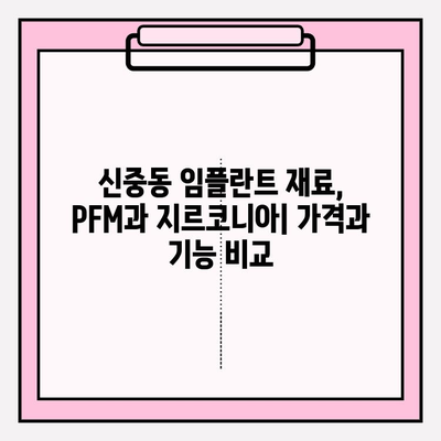 신중동 치과 임플란트 재료, PFM vs 지르코니아| 장단점 비교 분석 | 임플란트, 치과, 재료, 비교