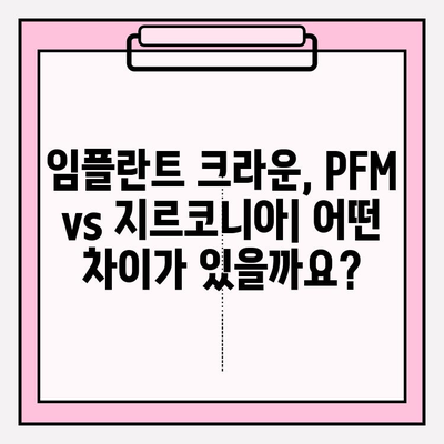 임플란트 크라운 선택 가이드| PFM vs 지르코니아, 나에게 맞는 최적의 선택은? | 임플란트, 크라운, PFM, 지르코니아, 비교, 장단점