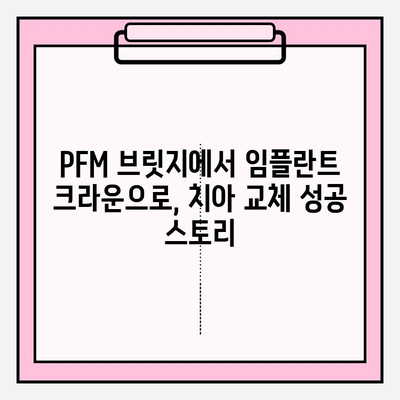 PFM 브릿지, 임플란트와 크라운으로 교체하는 성공 사례 | 치아 교체, PFM 브릿지, 임플란트 크라운