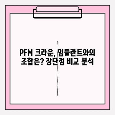 수원시청역 치과 임플란트 필수 가이드| PFM 크라운의 모든 것 | 임플란트, PFM 크라운, 수원 치과, 수원시청역