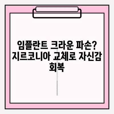 PFM 임플란트 크라운 파손, 지르코니아로 교체하는 성공적인 사례 | 임플란트 크라운, 파손, 지르코니아 교체, 치과