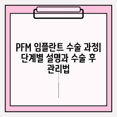 PFM 임플란트 임상 시험 결과 분석| 성공률, 부작용, 장단점 비교 | 치과 임플란트, 임플란트 종류, 임플란트 수술