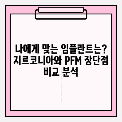 거제동 치과 임플란트, 지르코니아 vs PFM| 어떤 게 나에게 맞을까? | 임플란트 종류 비교, 장단점 분석, 거제동 치과 추천