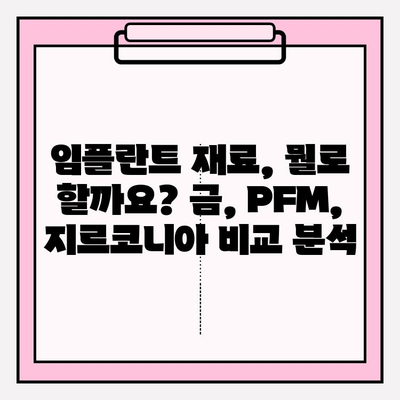 임플란트 재료 선택 가이드| 금, PFM, 지르코니아 중 나에게 맞는 최적의 옵션은? | 임플란트 재료 비교, 장단점 분석, 치과 상담 팁