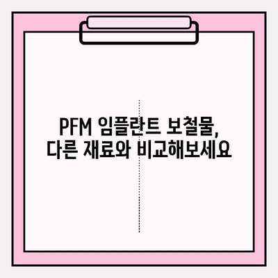 PFM 임플란트 보철물 깨짐| 수명과 예후, 무엇을 알아야 할까요? | 임플란트, 보철물, 수명, 예후, 관리