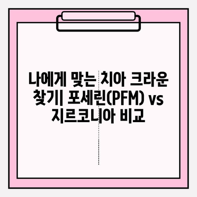 치아 크라운 종류 비교| 포세린(PFM) vs 지르코니아 | 치과, 보철, 심미 치료, 치아 재료