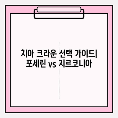 치아 크라운 종류 비교| 포세린(PFM) vs 지르코니아 | 장단점, 가격, 선택 가이드