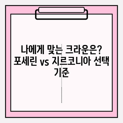 치아 크라운 종류 비교| 포세린(PFM) vs 지르코니아 | 장단점, 가격, 선택 가이드