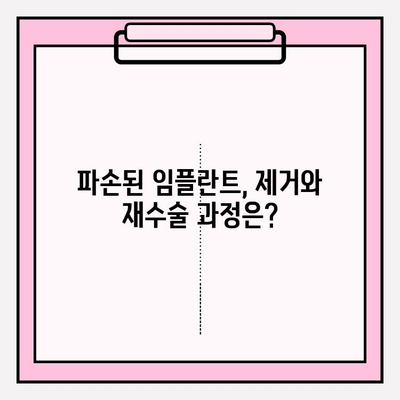 픽스처 파손으로 인한 임플란트 주위염| 치료, 제거, PFM 크라운 재수술 | 임플란트 실패, 재수술 가이드, 치료 과정