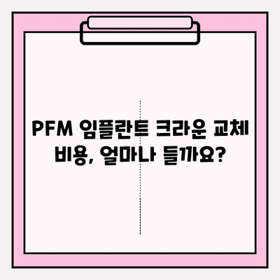 PFM 임플란트 크라운 파손 시 보철 교체 비용 가이드 | 치과, 임플란트, 보철, 비용, 정보