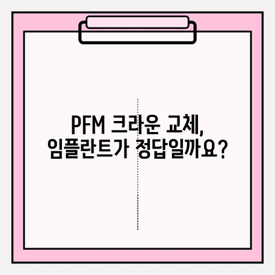 오래된 PFM 크라운, 틈새 해결 위한 임플란트 교체 가이드 | 치과 보철, 임플란트, PFM, 잇몸 염증, 치아 건강